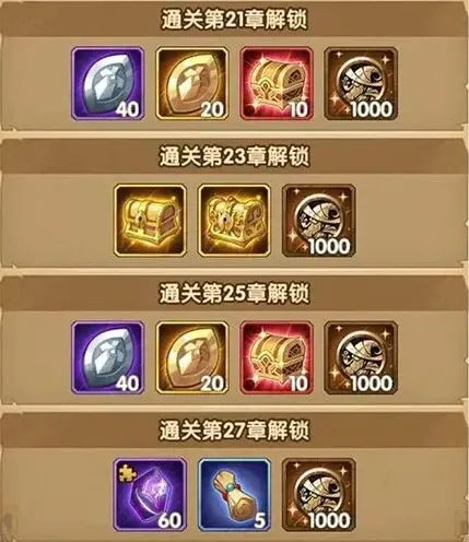 剑与远征秘宝