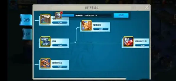 一路科技
