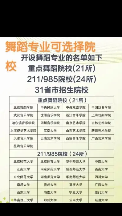统考