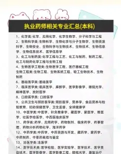 药物分析