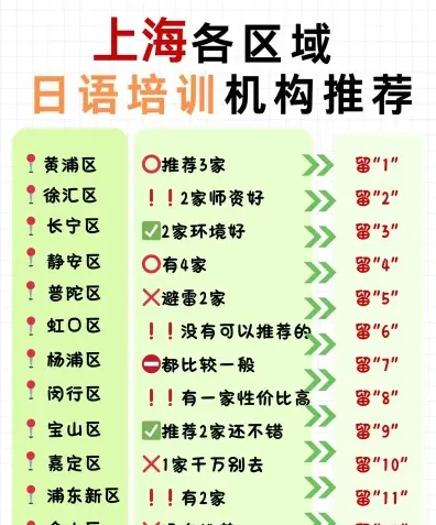 教学经验