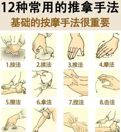 学习