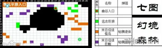 地下城堡森林