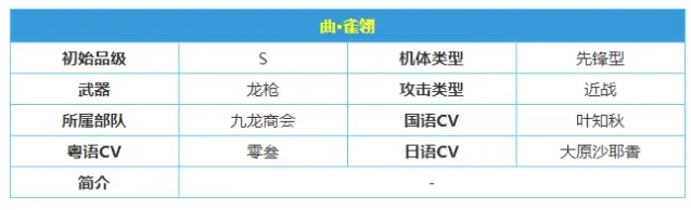 战双帕弥什曲雀翎意识搭配详细攻略