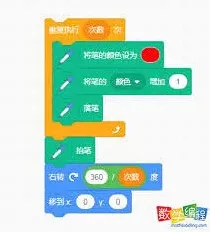 Scratch彩虹