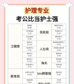 岗位