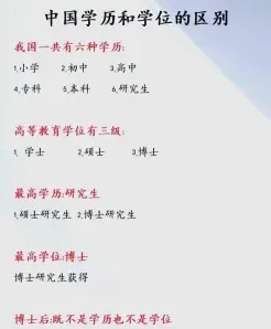 完成学业