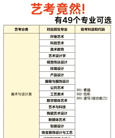 用纸
