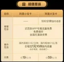 今日头条有哪些
