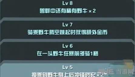 疯狂动物园9级栖息地进阶攻略