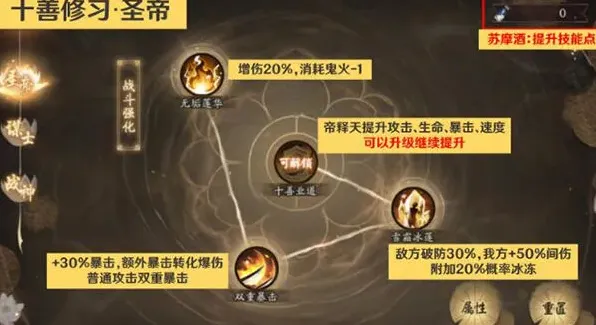 阴阳师加点