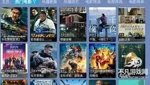 爱奇艺电影大片