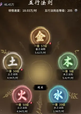 一念逍遥闭关怎么划算