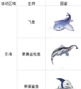 航海王钓鱼