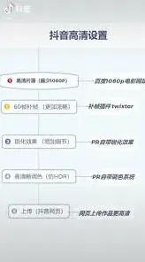 抖音画质