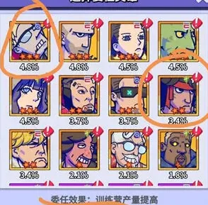 疯狂水世界指挥中心英雄委任攻略