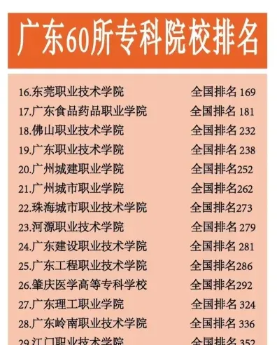 国家