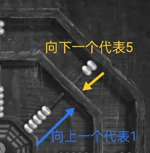 纸嫁衣八卦算盘技巧分享