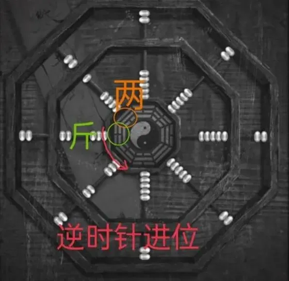 纸嫁衣罗盘使用