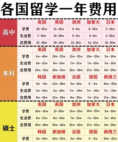 欧元