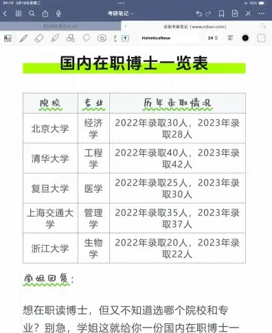 硕士学位证书