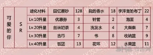 恋与制作人李泽言