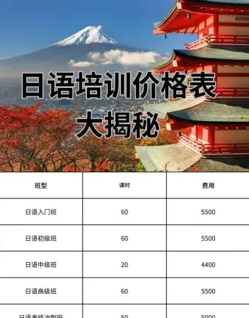 信息