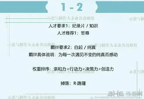 恋与制作人白起1-2关卡攻略指南
