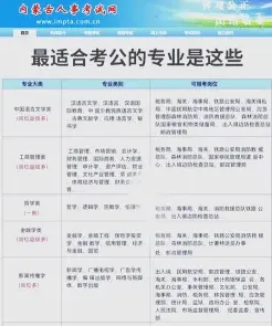 国家