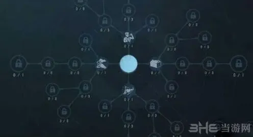 第五人格奈布萨贝达天赋加点攻略指南