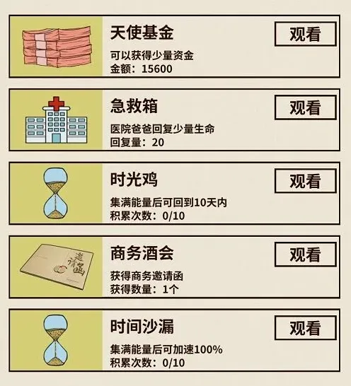 活下去各系统广告刷新时间