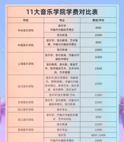 学院