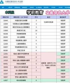 教育学