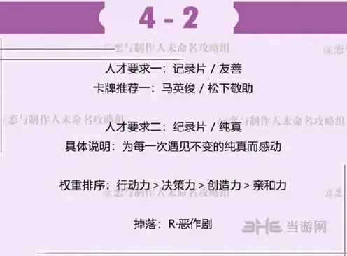恋与制作人4-2副本通关教程分享