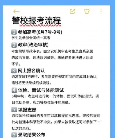 合格