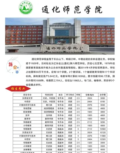学校