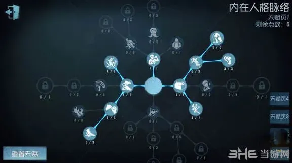 第五人格天赋加点体系讲解各分支作用解析