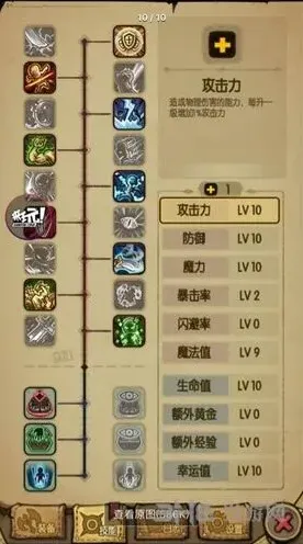 贪婪洞流派