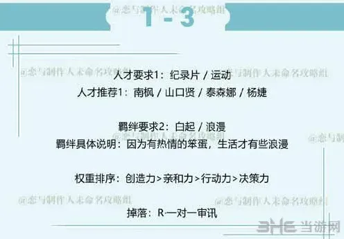 恋与制作人三星