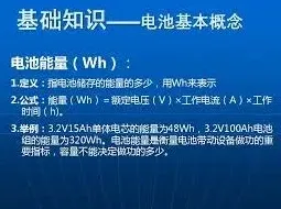 《笔记》wh网络含义教程详解