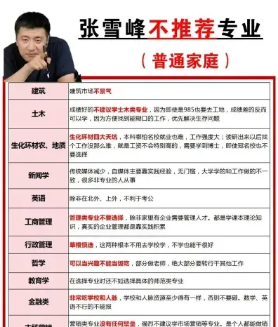 沈阳建筑大学