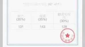 百词斩四级估分设置方法