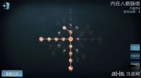 第五人格人物
