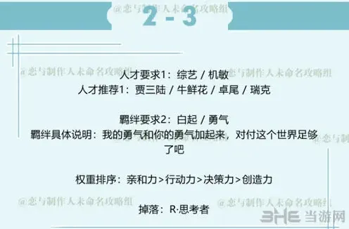 恋与制作人三星