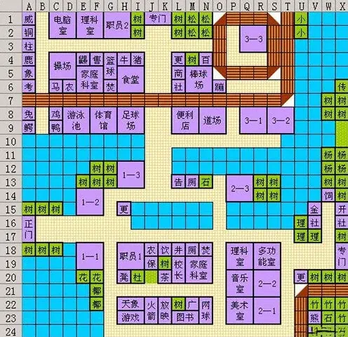 口袋学院物语整理