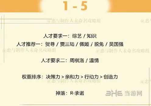 恋与制作人周棋洛