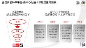 小红书种草博主优势解读