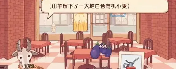 可口的披萨流程