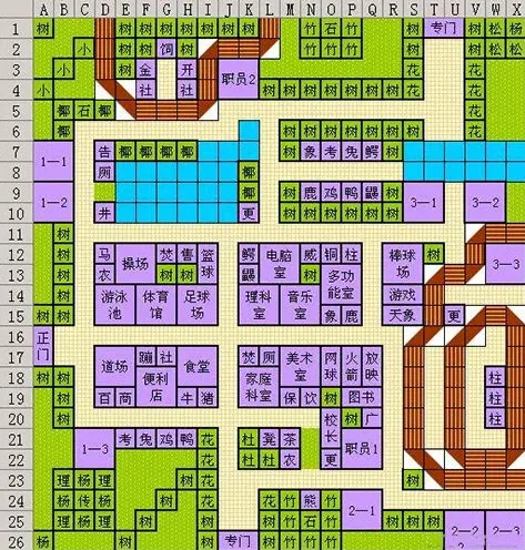 口袋学院物语布局技巧攻略 五大地图规划分享