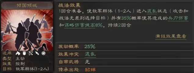 三国志战略版S级混乱战法倾国倾城攻略